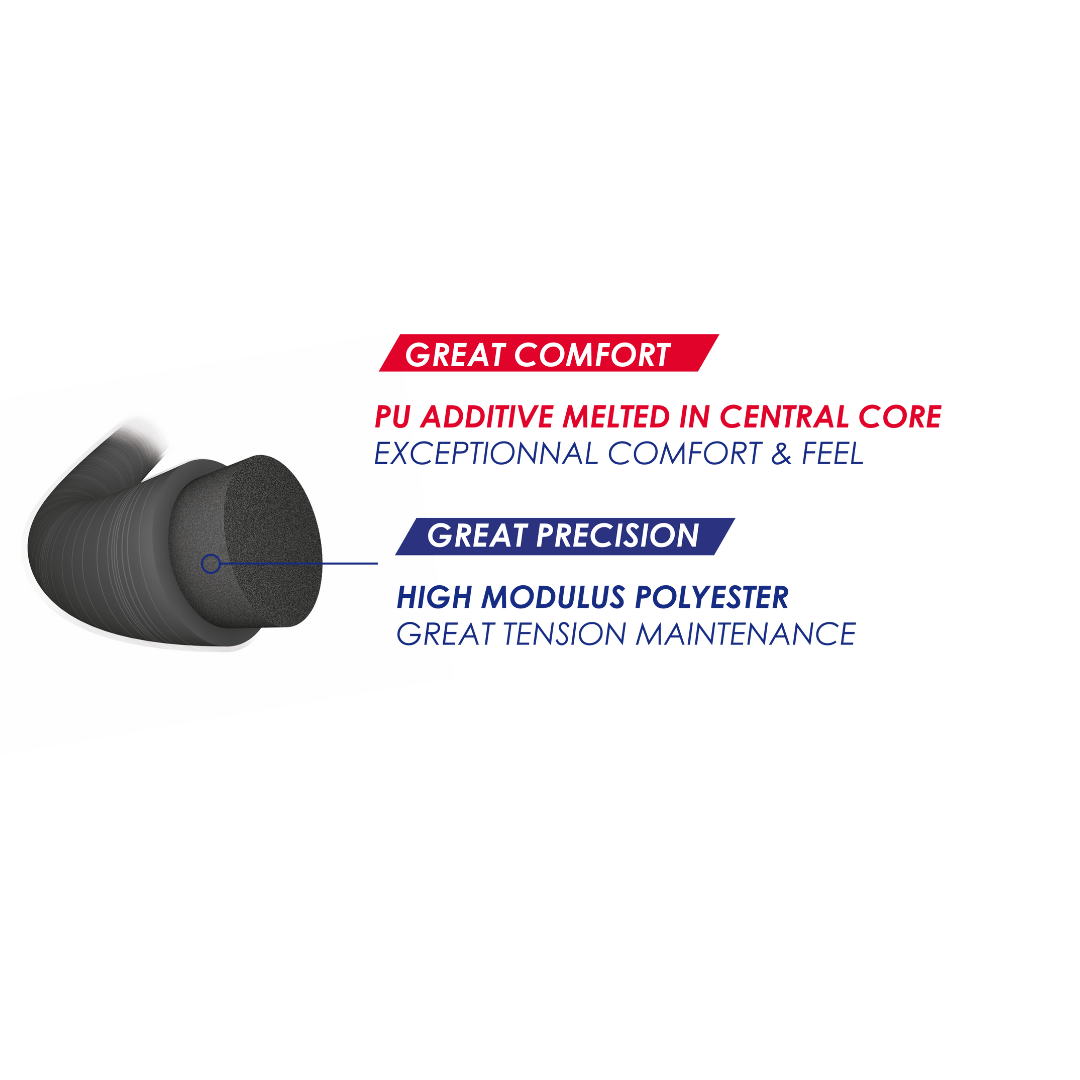 Tecnifibre Razor Soft 1,20mm 12m strängset Medvedev sena