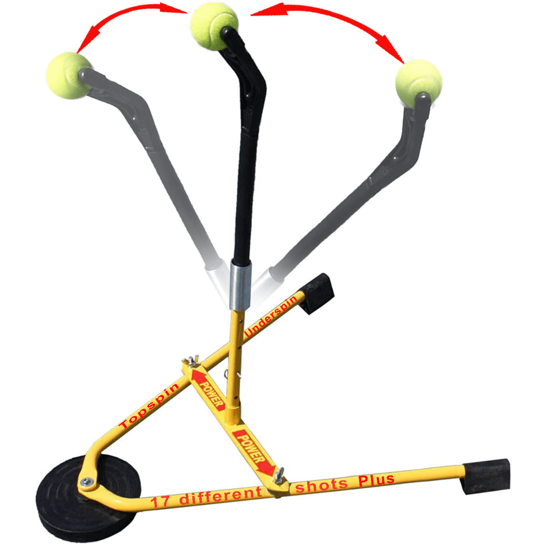 Bestseller-pakke Eye Coach Pro + ServeMaster 2-ball